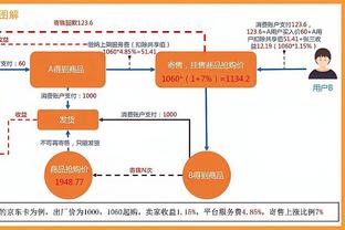 Woj：德朗-赖特与奇才达成买断 将在度过澄清期后签约热火